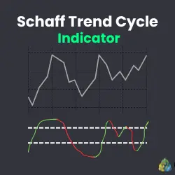 STC Indicator logo